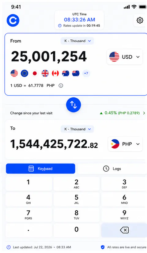 Currexia Android interface