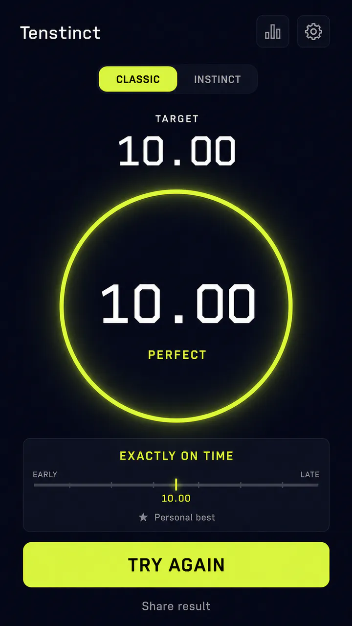 Tenstinct: Review misses, perfects, and trends
