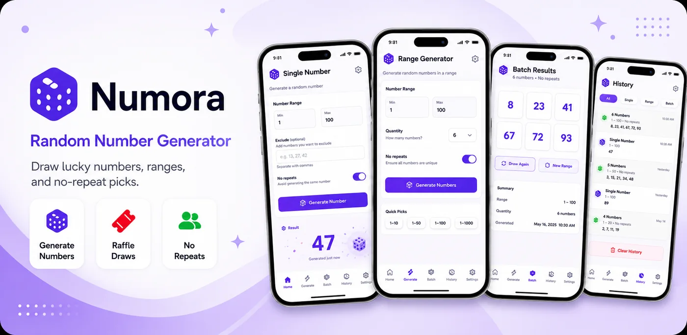 Numora featured presentation