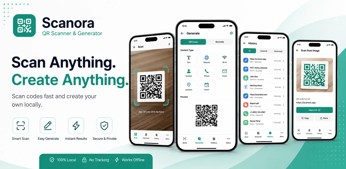 Scanora featured presentation