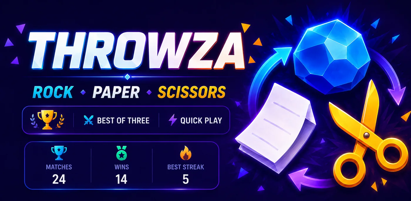 Throwza featured presentation