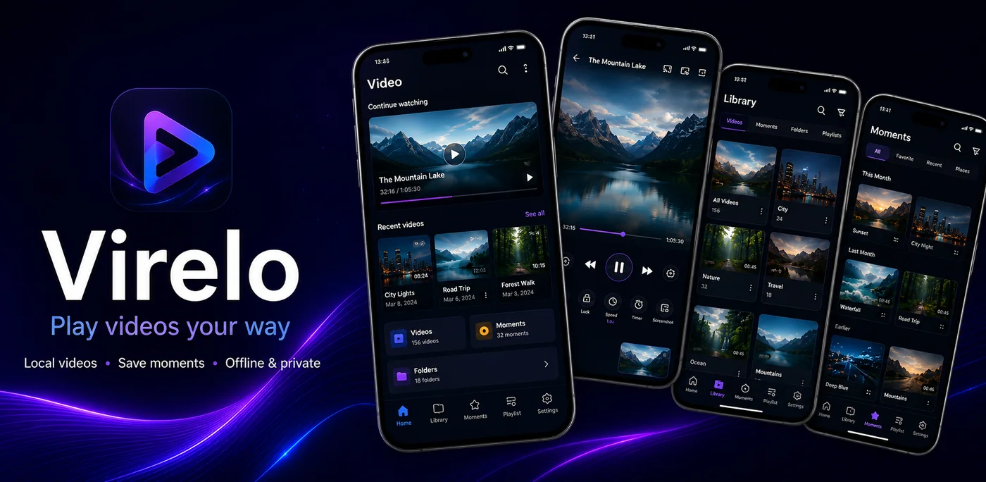 Virelo featured presentation