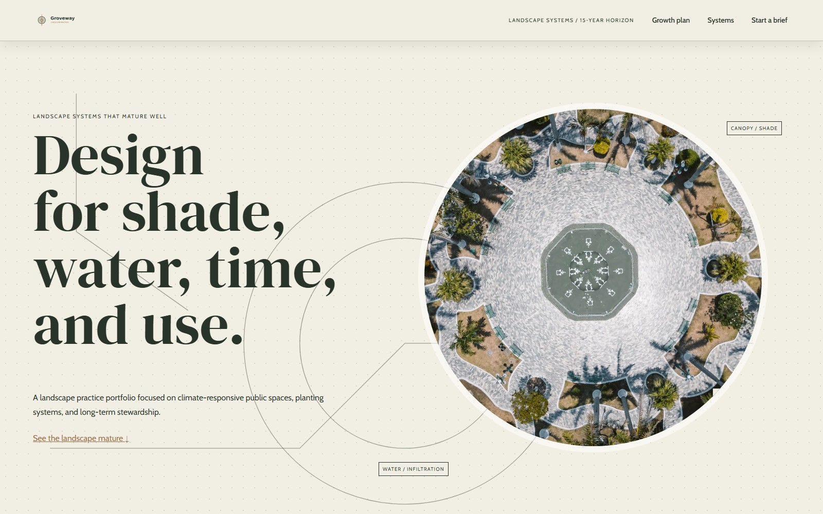 Groveway website preview