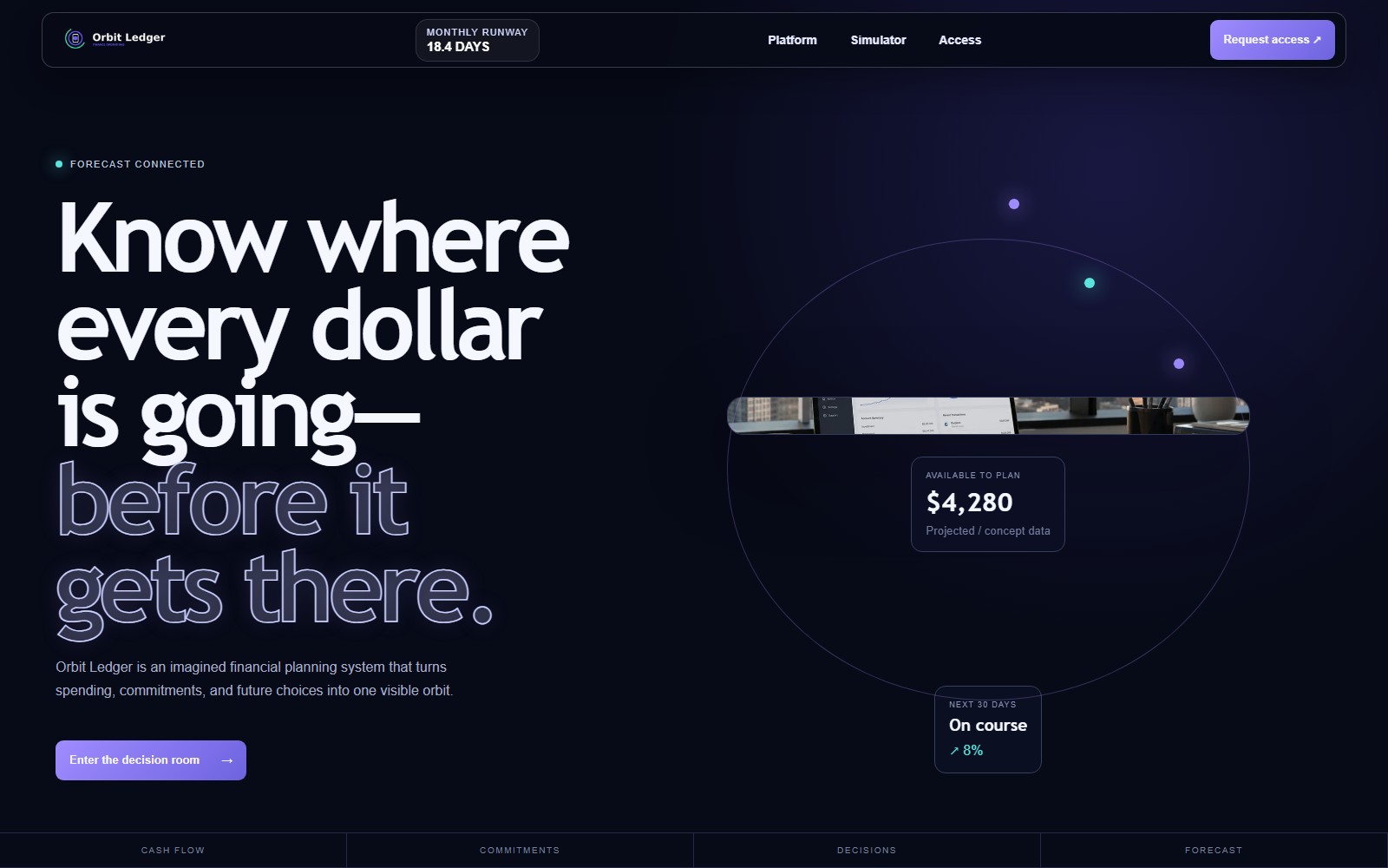 Orbit Ledger website preview
